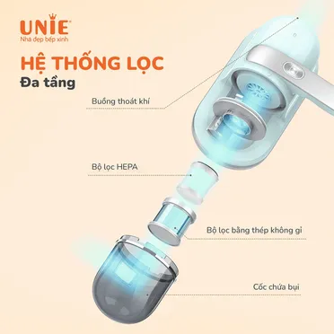 Máy Hút Bụi Chăn Đệm Unie UMV62 0