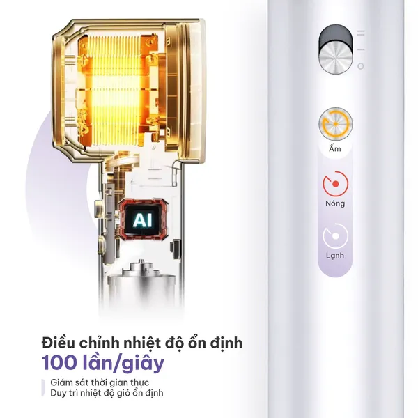 Máy Sấy Tóc Ion Âm Tốc Độ Cao Skylon Masuto MSDryOne