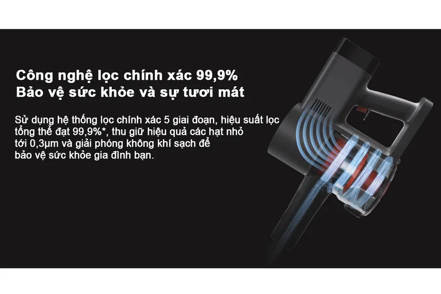 Máy Hút Bụi Xiaomi Vacuum Cleaner G20 Max EU (BHR8828EU)