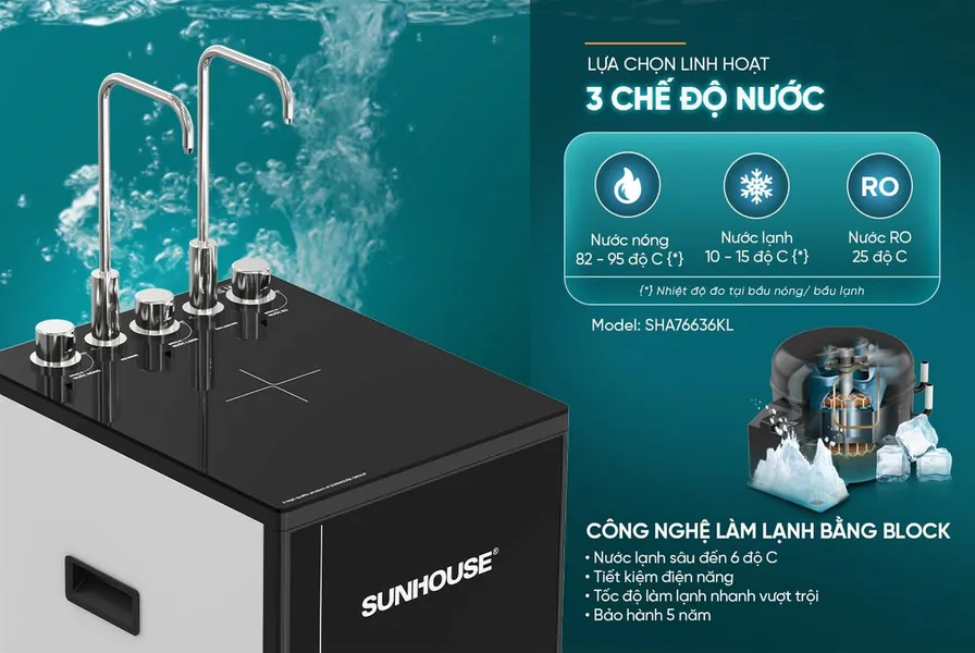 Máy Lọc Nước RO UltraPURE Sunhouse SHA76636KL 11 Lõi