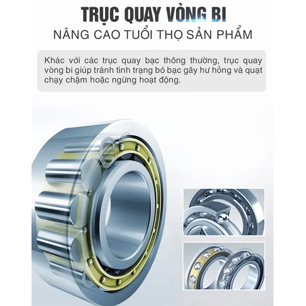 Quạt Đứng Công Nghiệp Sowun SW-823