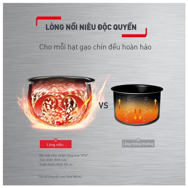 Nồi Cơm Điện Tử Tefal 1.8 Lít Delirice Plus RK776B68
