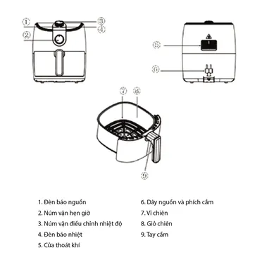 Nồi Chiên Không Dầu Simplehome AF4001-M 4 Lít 4
