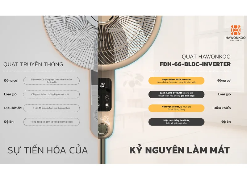 Quạt Đứng Có Remote Hawonkoo FDH-86-BLDC-Inverter-CF 42W - Thái Lan