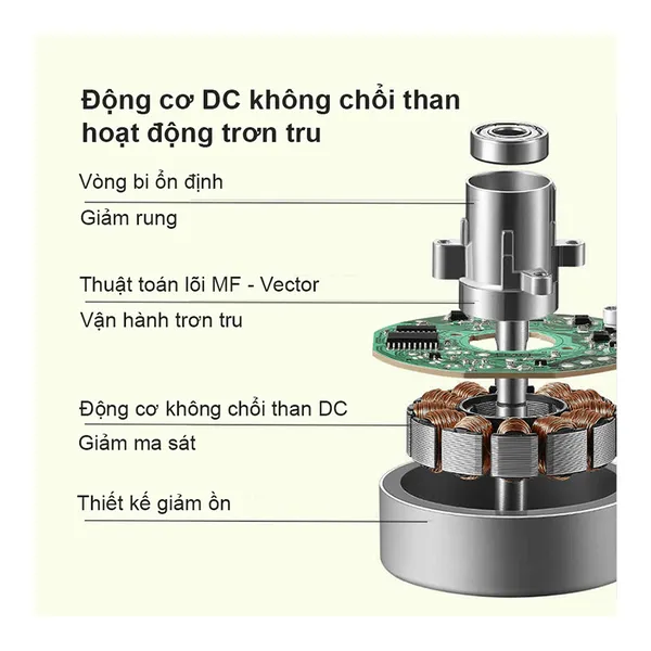 Quạt Không Cánh Kết Hợp Lọc Không Khí Keheal A4