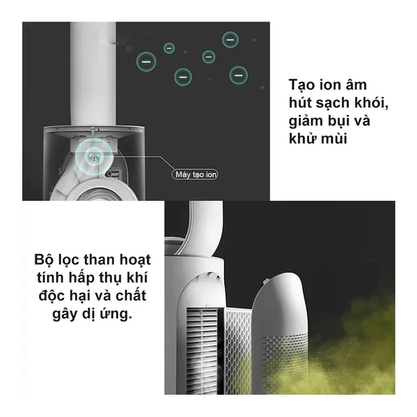 Quạt Không Cánh Kết Hợp Lọc Không Khí Keheal A4