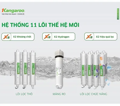 Máy Lọc Nước Kangaroo Sumire Hydrogen Nóng Lạnh KG11A16 11 Lõi 11