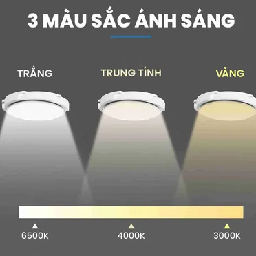 Đèn Năng Lượng Mặt Trời 300W Kitawa CE3300 3