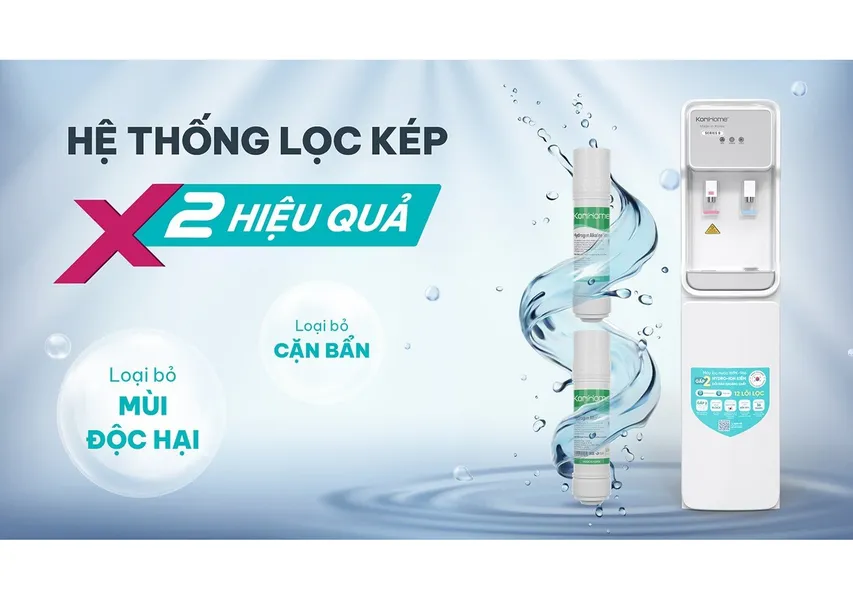 Máy Lọc Nước Có Nóng Lạnh KoriHome WPK-966