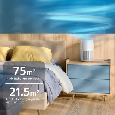 Máy Lọc Không Khí Philips AC0720/10 5