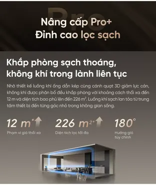 Máy Lọc Không Khí Dreame PM20 Pro 3