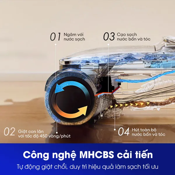 Máy Hút Bụi Lau Sàn Khô Ướt Tineco Floor One S6 Stretch Max