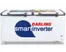 Tủ Đông Darling Inverter 1050 Lít DMF-1079ASI