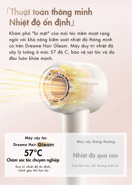 Máy Sấy Tóc Tốc Độ Cao Dreame AHD12A Màu Hồng