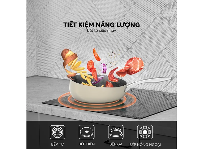 Chảo Chống Dính Full induction Elmich Hera EL8255 Size 28cm