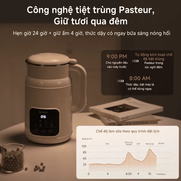 Máy Xay Đậu Nành Simplus PBJH001CW00