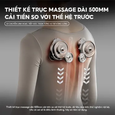 Máy Massage Đa Năng Philips PPM8502 3