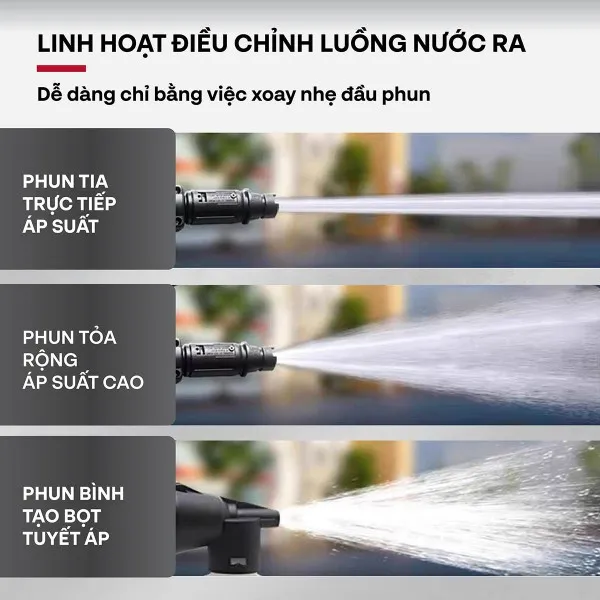 Máy Rửa Xe Mô Tơ Cảm Ứng Từ Fujihome PWX1A