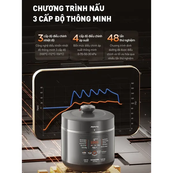 Nồi Cơm Áp Suất Điện Tử Joyoung JHPC-5039 5 Lít