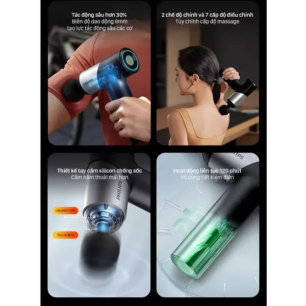 Máy Massage Cầm Tay Philips PPM7323