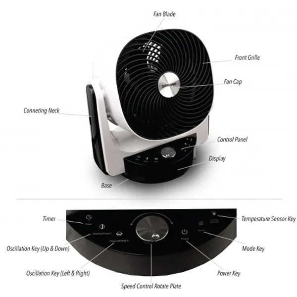 Quạt Tuần Hoàn Shimono SH-9028