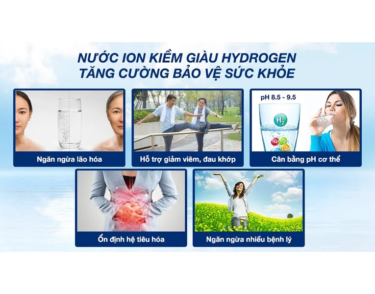 Máy Lọc Nước Ion Kiềm Hydrogen Mutosi MP-S1001H