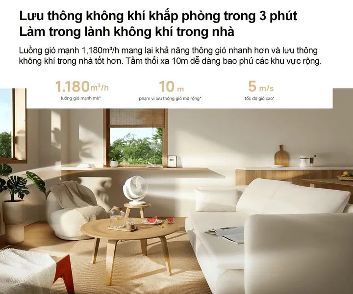 Quạt Tuần Hoàn Để Bàn Xiaomi Smart Desktop Air Circulation Fan EU (BHR9872EU)