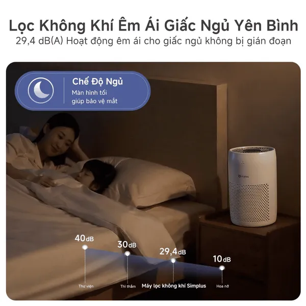 Máy Lọc Không Khí Simplus KQJH011WH00