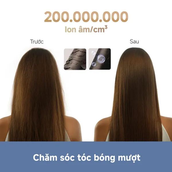 Máy Sấy Tóc Tốc Độ Cao Mova Turbo Màu Trắng