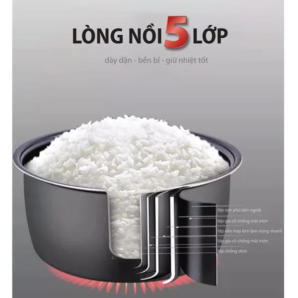 Nồi Cơm Điện Sowun SW6955 5.5 Lít