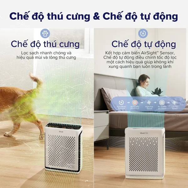 Máy Lọc Không Khí Levoit Vital 100S