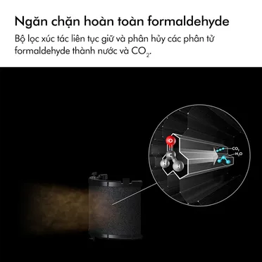 Máy Lọc Không Khí Dyson Purifier BP03 - Xuất Xứ Malaysia 8