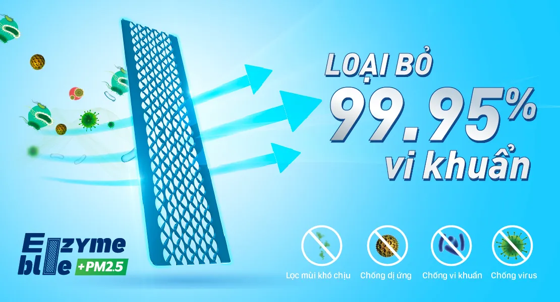 Máy Lạnh Daikin Inverter 1 Hp ATKF25XVMV/ARKF25XVMV