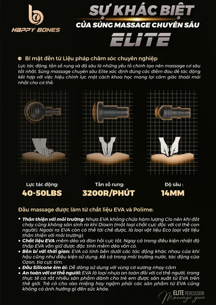 Máy Massage Cầm Tay Happy Bones