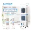 Quạt Điều Hòa 2 Tầng Công Suất Lớn Daikiosan DM211