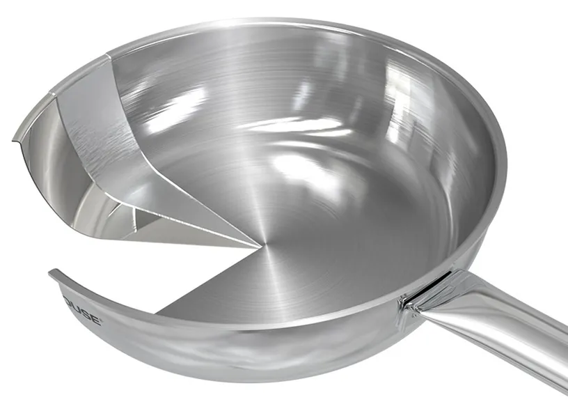 Chảo Inox Đa Lớp Sunhouse IN24M6