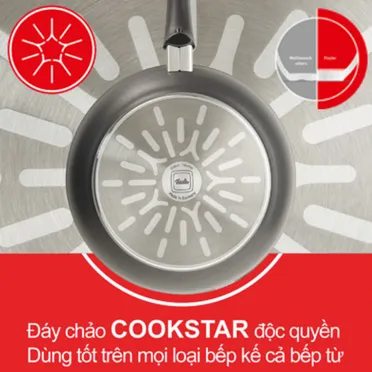 Chảo Fissler Levital Classic 26cm - Đức 2