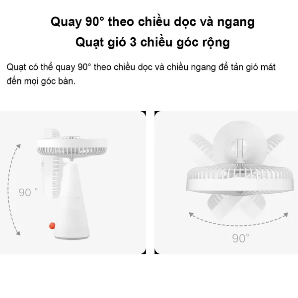 Quạt Để Bàn Xiaomi Rechargeable Mini Fan (BHR6089GL)