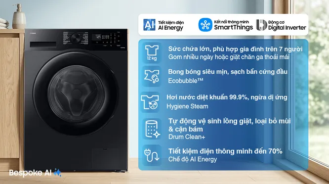 Máy Giặt Samsung Inverter 12 Kg WW12CGC04DABSV