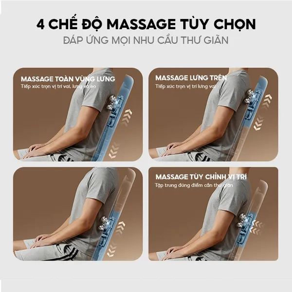 Máy Massage Đa Năng Philips PPM8502