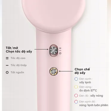 Máy Sấy Tóc Tốc Độ Cao Dreame AHD12A Hair Gleam 9