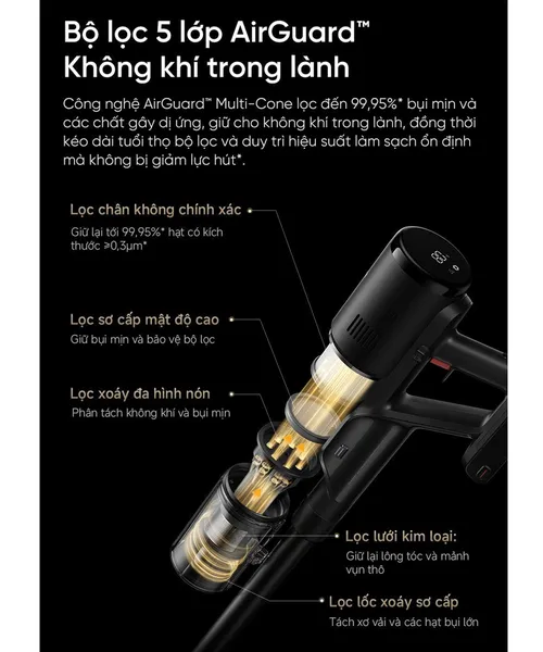 Máy Hút Bụi Lau Sàn Cầm Tay Dreame H13 Dual Flexreach