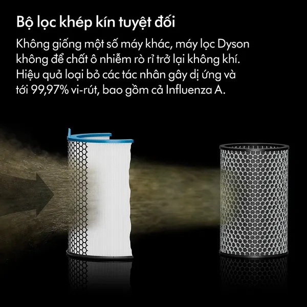 Máy Lọc Không Khí Dyson HushJet™ SP01