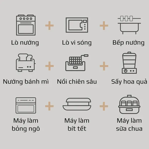 Nồi Chiên Không Dầu Olivo AF15