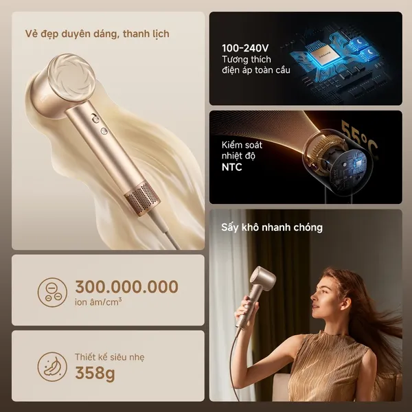 Máy Sấy Tóc Tốc Độ Cao Dreame Hair Dryer GloryUni AHG20W Màu Xám