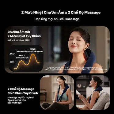 Đai Massage Vai Cổ Philips PPM3322 5