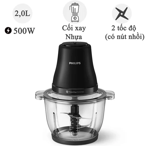 Máy Xay Thịt Philips HR1502/00