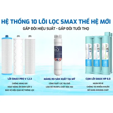 Máy Lọc Nước Karofi KAQ-UC05 10 Lõi 0