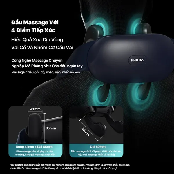 Đai Massage Vai Cổ Philips PPM3322