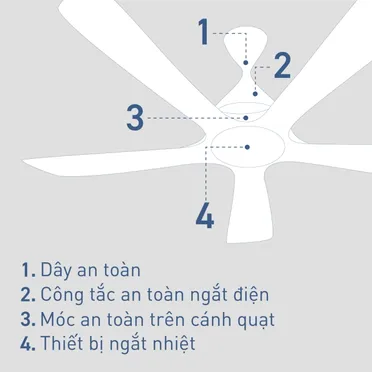 Quạt Trần F-48DGL 31W 5
